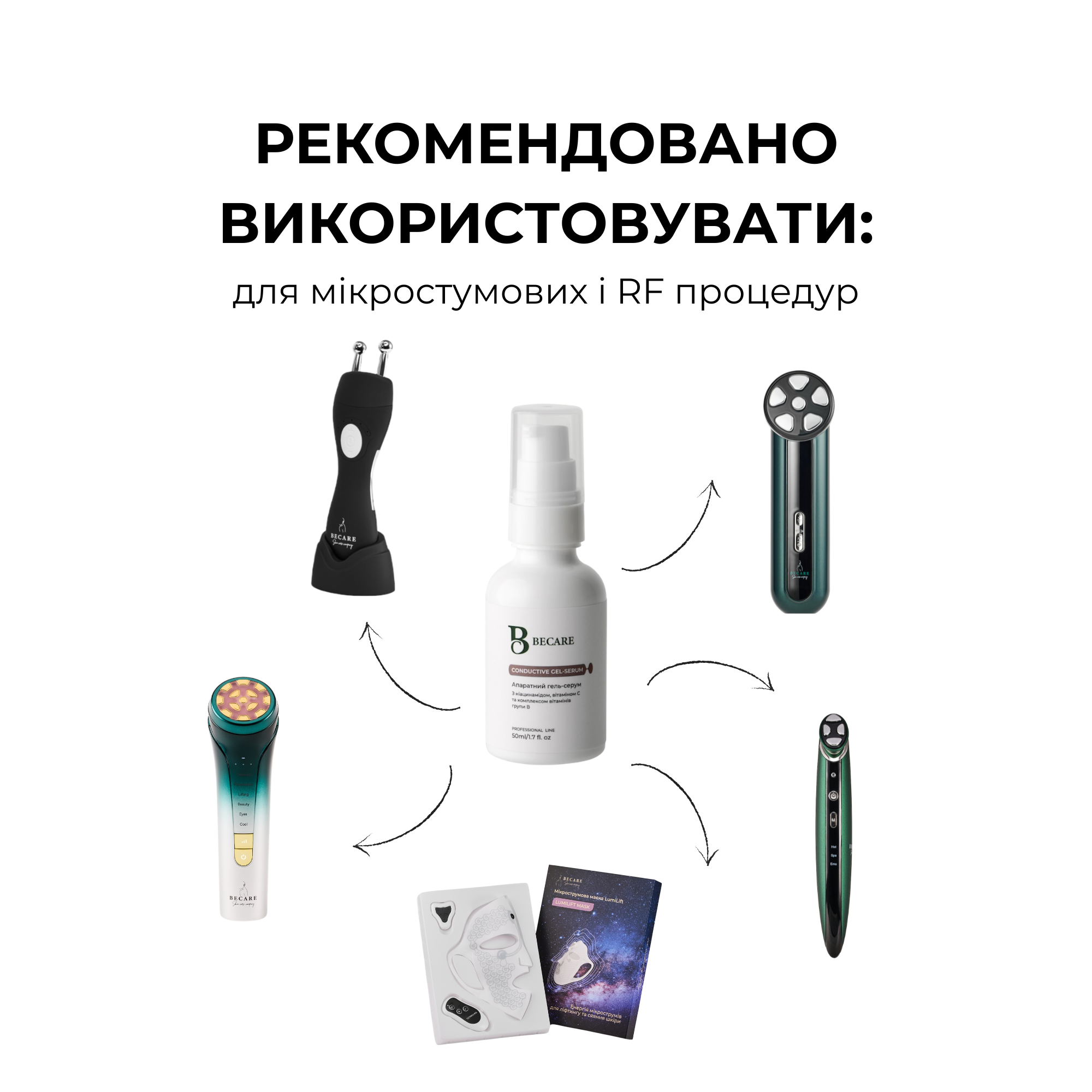 Мікрострумова маска LumiLift – Продукція Becare